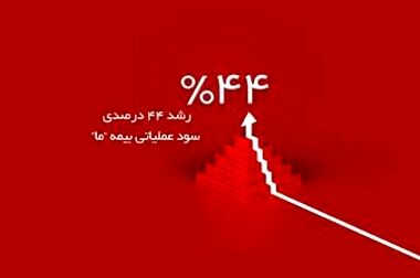 بیمه ما در شش ماه، به اندازه یک سال بیمه نامه فروخت