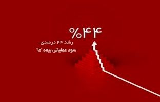 رشد ۴۴ درصدی سود عملیاتی بیمه ما در سه ماه نخست سال ۱۴۰۴