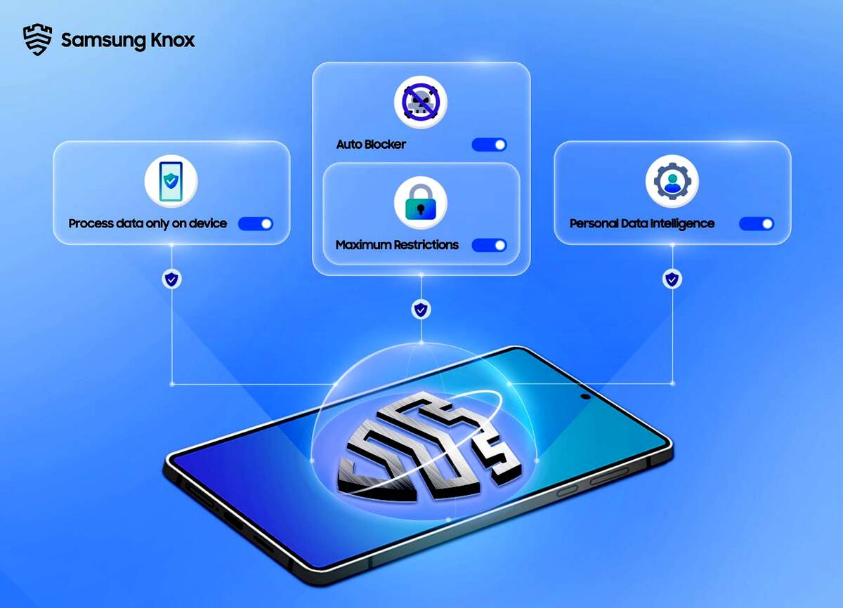 امنیت در دستان شما: Galaxy AI چطور از داده‌هایتان محافظت می‌کند؟