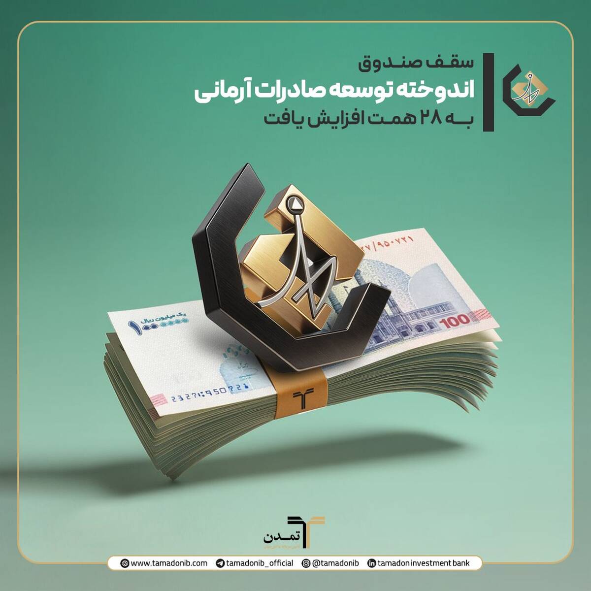 سقف صندوق «اندوخته توسعه صادرات آرمانی» به ۲۸ همت افزایش یافت