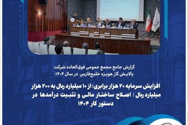 پالایش گاز هویزه خلیج‌فارس، دومین شرکت با بیشترین رشد رضایتمندی کارکنان/ استقرار سامانه «بازتاب» تحولی نو در منابع انسانی