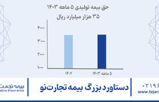  دستاورد بزرگ بیمه تجارت‌نو