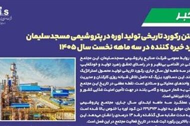راه‌اندازی سامانه پیشرفته پایش و تفکیک مصرف خوراک از سوخت