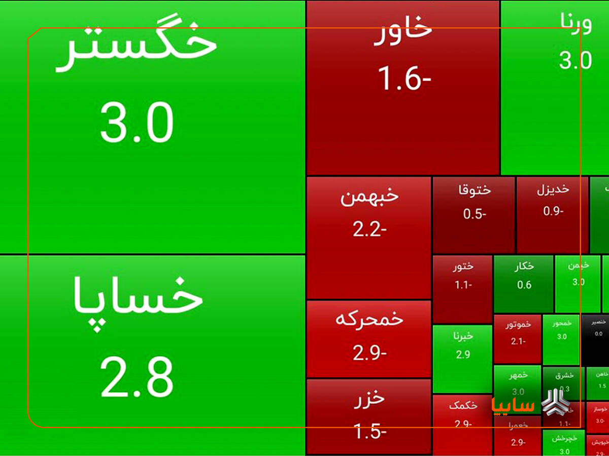 رشد سهام سایپا در پایان معاملات امروز/ سایپا تمام‌قد سبزپوش شد