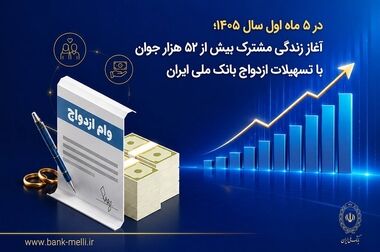 در آیین گرامیداشت ۹۸ سالگی بانک ملی ایران؛ کتاب «میراث معماری بانک ملی ایران» رونمایی شد