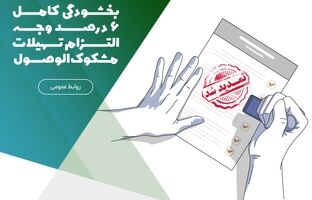 تمدید شد؛ بخشودگی کامل ۶ درصد وجه التزام تسهیلات مشکوک‌الوصول در موسسه اعتباری ملل