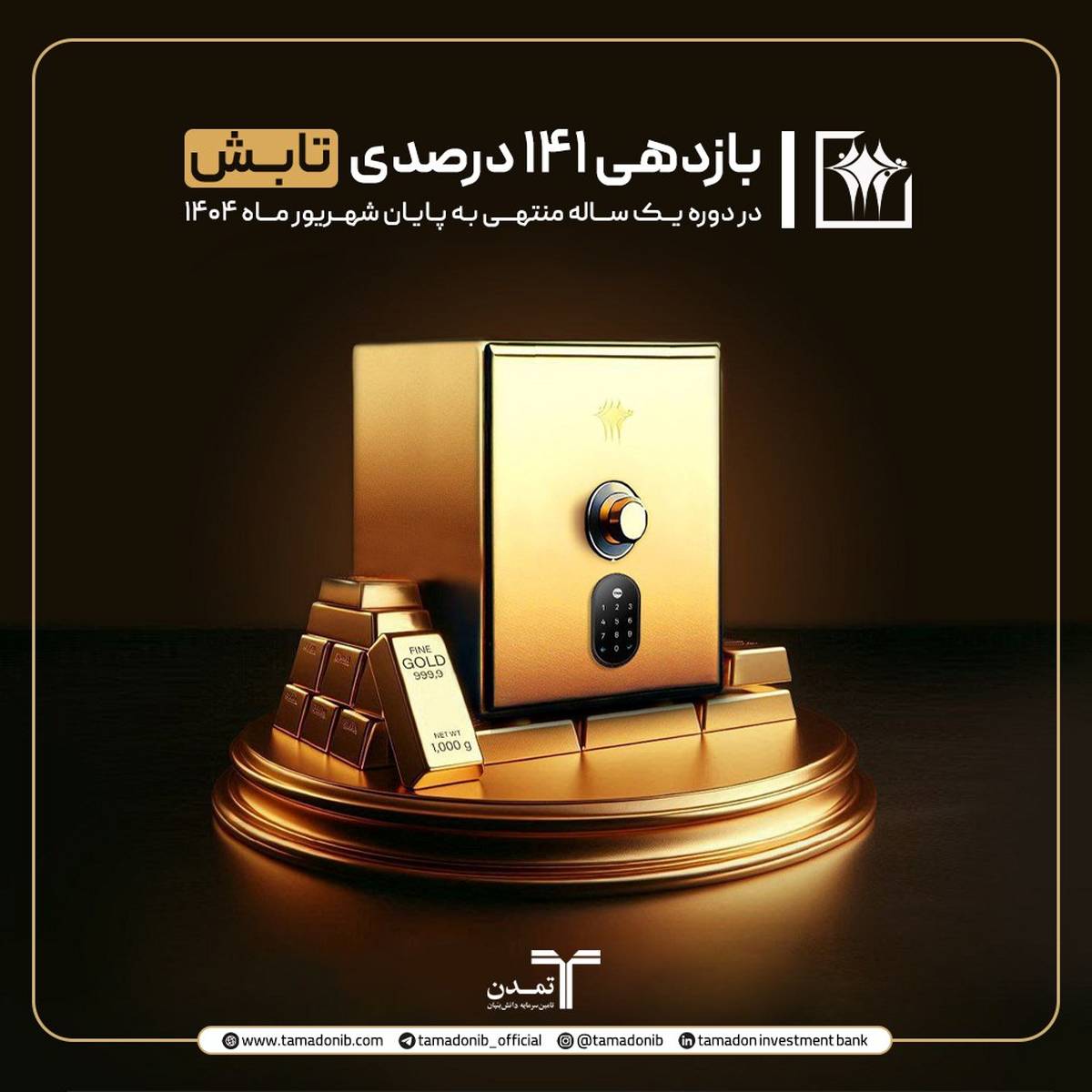 بازدهی 141 درصدی «تابش» در یکسال