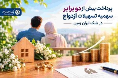 امکان درخواست آنلاین تسهیلات در فراز بانک ایران‌ زمین