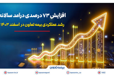 بیمه تعاون با سامانه گفت‌وگوی هوشمند، پاسخگوی شماست