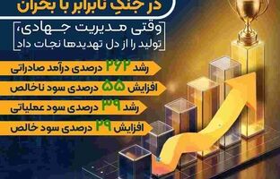 روایت حماسه پتروشیمی نوری در جنگِ نابرابر با بحران / وقتی مدیریت جهادی، تولید را از دل تهدیدها نجات داد