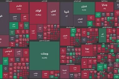 پتروشیمی زاگرس در مجمع ۱۴ مرداد ماه برای سهامدارانش سوپرایز کنار گذاشته