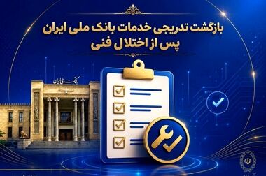 اینفوگرافی خدمات فعال‌شده پس از رفع اختلال فنی