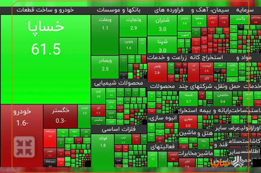 فرآیند واگذاری سهام چرخه ای گروه متوقف نشده و در انتظار اخذ مجوز مراجع قانونی است