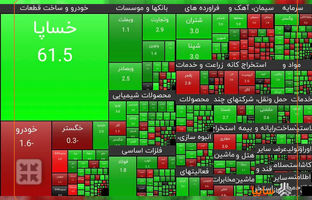 نماد خساپا بازگشایی شد/ ۶۱.۵ درصد رشد ارزش سهم در روز اول بازگشایی
