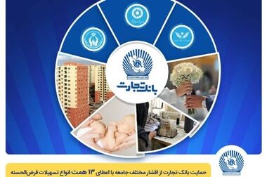همکاری بانک تجارت و کمیته امداد برای احداث 1000مگاوات نیروگاه خورشیدی