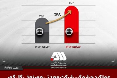 روز ملی کودک گرامی باد