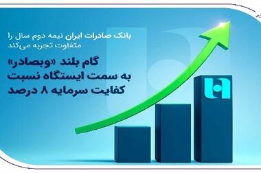 مسیر پایدار بانک صادرات ایران در تحقق مسئولیت اجتماعی