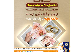 پرداخت 151 هزار و 899 میلیارد ریال تسهیلات قرض‌الحسنه ازدواج و فرزندآوری توسط بانک سپه تا پایان آبان‌ماه