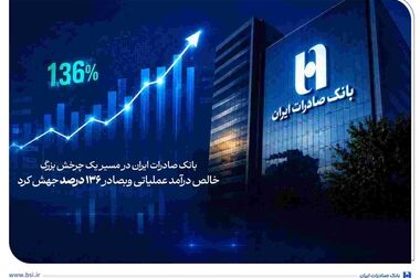 رونمایی بانک صادرات ایران از ۳ محصول نوین در حوزه هوش مصنوعی