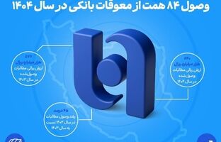 ارتقای ظرفیت بانک صادرات ایران در اعطای تسهیلات/ وصول ۸۴ همت از معوقات بانکی در سال ۱۴۰۴