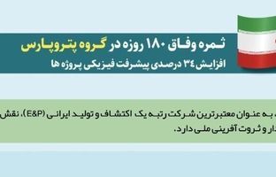 ثمره وفاق ۱۸۰ روزه در گروه پتروپارس