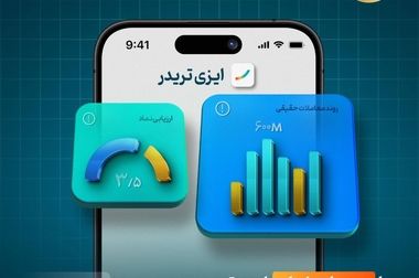 ۱۲۵۴ میلیارد تومان مازاد سود قطعی سالیانه طرح «حامی» مفید واریز شد