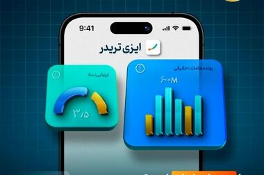 ۱,۲۵۴ میلیارد تومان مازاد سود قطعی سالیانه طرح «حامی» مفید واریز شد