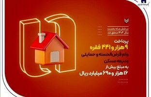 بانک صادرات ایران در حمایت از مستأجران، بیش از 9400 وام ودیعه مسکن پرداخت کرد