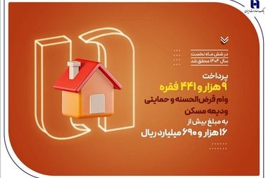 رونق بازار مسکن و مولدسازی دارایی بانک‌ها از طریق توثیق توکن های املاک