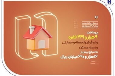 رونق بازار مسکن و مولدسازی دارایی بانک‌ها از طریق توثیق توکن های املاک