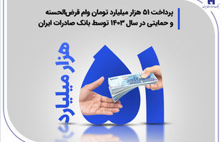 پرداخت ۵۱ هزار میلیارد تومان وام قرض‌الحسنه و حمایتی در سال ۱۴۰۳ توسط بانک صادرات ایران