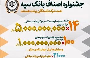 برگزاری نخستین جشنواره بزرگ اصناف در بانک سپه