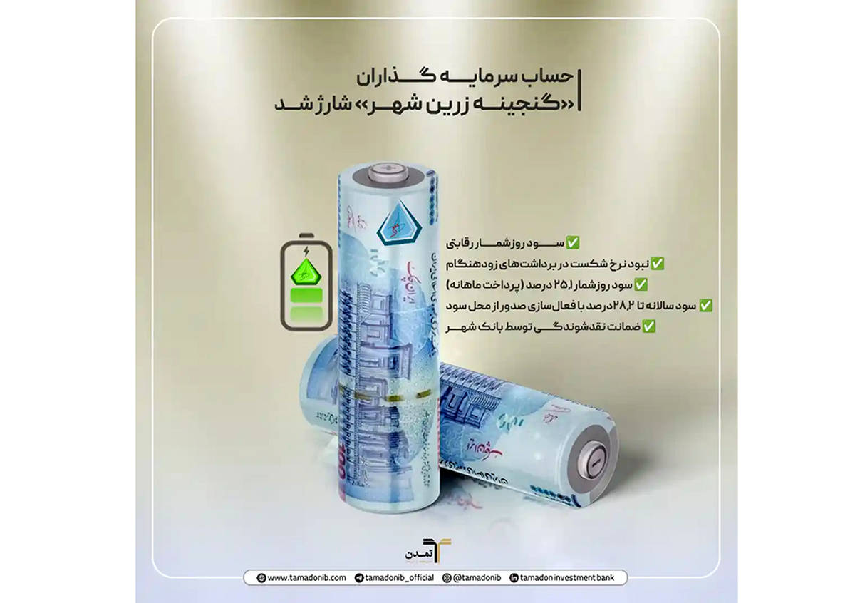 واریزسود دوره‌ آبان‌ماه 1404 صندوق گنجینه زرین شهر