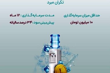 نقش سازنده تامین سرمایه تمدن در توسعه واحدهای تولیدی و صادراتی