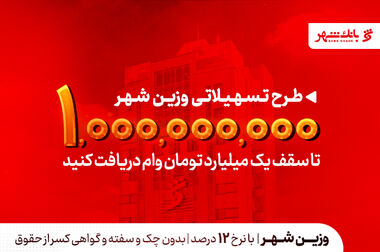 صدرنشینی بانک‌شهر در میان بانک‌های بورسی