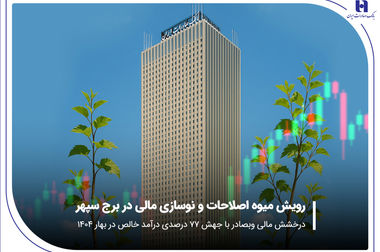 نقدکردن غیرحضوری چک دیجیتال شبکه بانکی با «سپینو» بانک صادرات ایران