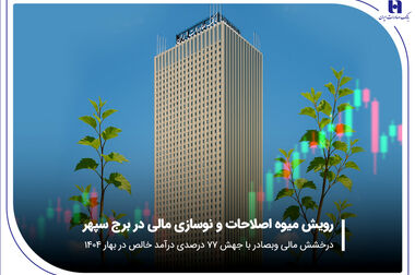 آغاز به کار «آکادمی بانکداری هوشمند» بانک صادرات ایران در دانشگاه صنعتی امیرکبیر