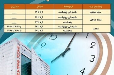 امکان وکالتی نمودن حساب مشتریان بانک سپه در طرح فروش خودروهای وارداتی