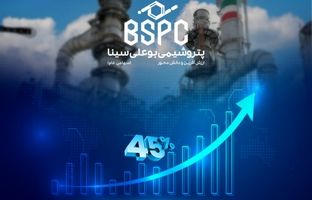 افزایش ۴۵ درصدی درآمد «بوعلی» در چهار ماه نخست سال ۱۴۰۴