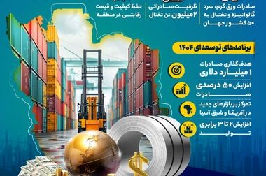 حق نداریم صنایع‌مان را ناامید کنیم/ با موانع تولید برخورد خواهیم کرد