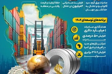 سه ماه سخت، اما موفقیت‌آمیز در فولاد مبارکه