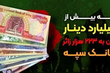 مدیرعامل بانک سپه فرا رسیدن هفته دفاع مقدس را گرامی داشت