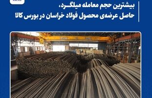 بیشترین حجم معامله میلگرد، حاصل عرضه‌ی محصول فولاد خراسان در بورس کالا