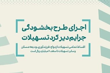 پرداخت تسهیلات تکلیفی بانک کارآفرین در فروردین ۱۴۰۵
