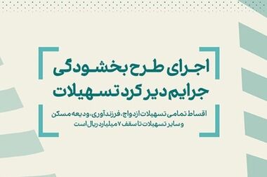 خرید خودروهای وارداتی با حساب وکالتی بانک کارآفرین