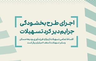 اجرای طرح بخشودگی جریمه دیرکرد تسهیلات در بانک کارآفرین