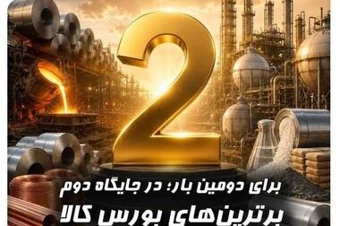 رشد شاخص‌های کلیدی عملکردی بانک صنعت و معدن