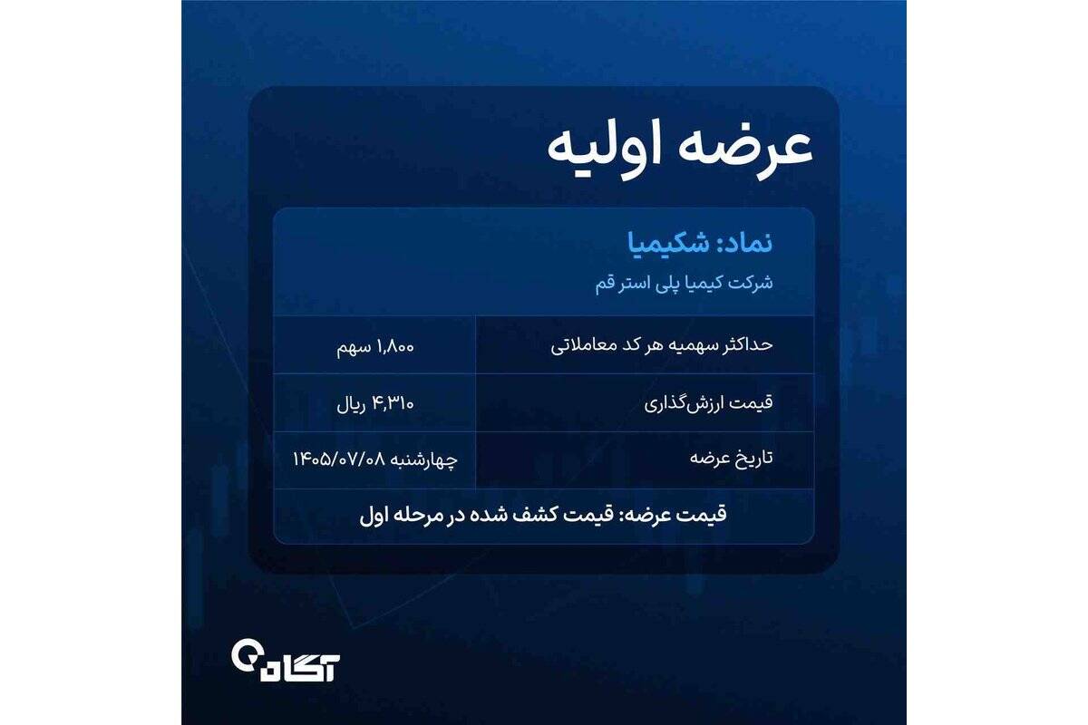 عرضه اولیه شرکت کیمیا پلی استر قم با نماد «شکیمیا»