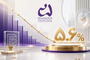 کاهش NPL بانک اقتصادنوین به پایین‌ترین رقم