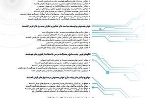  برگزاری همایش ملی علمی «هوش مصنوعی و آینده صندوق‌های قرض‌الحسنه» توسط صندوق قرض‌الحسنه شاهد